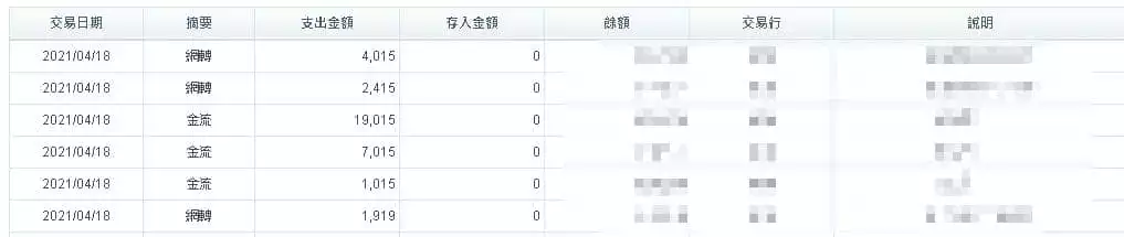 太陽城百家讓你在家賺到嫑嫑的!