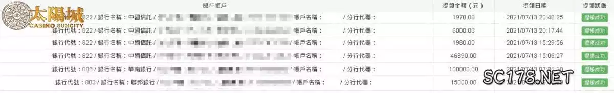 太陽城娛樂城保證出金誠信公平等你來加入