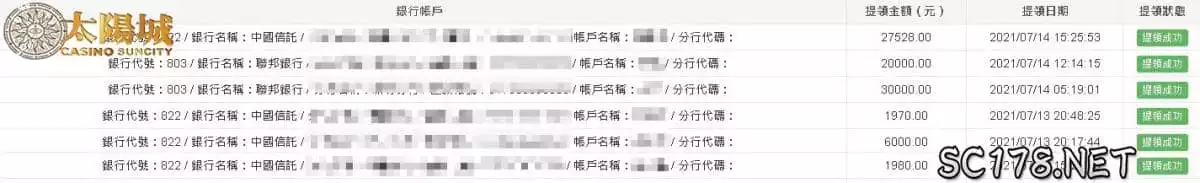 太陽城娛樂城玩家出金圖誠信有保障