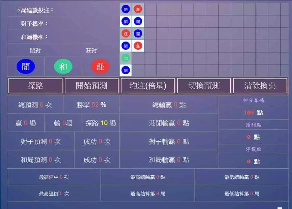 太陽城娛樂城百家樂軟件百家樂軟體
