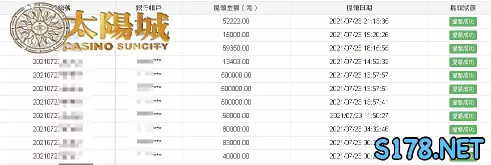 太陽城娛樂城公平公正公開，正派經營出金穩定