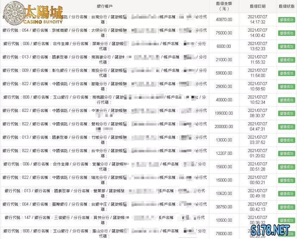 太陽城娛樂城sa百家樂合作平台最佳出金保證