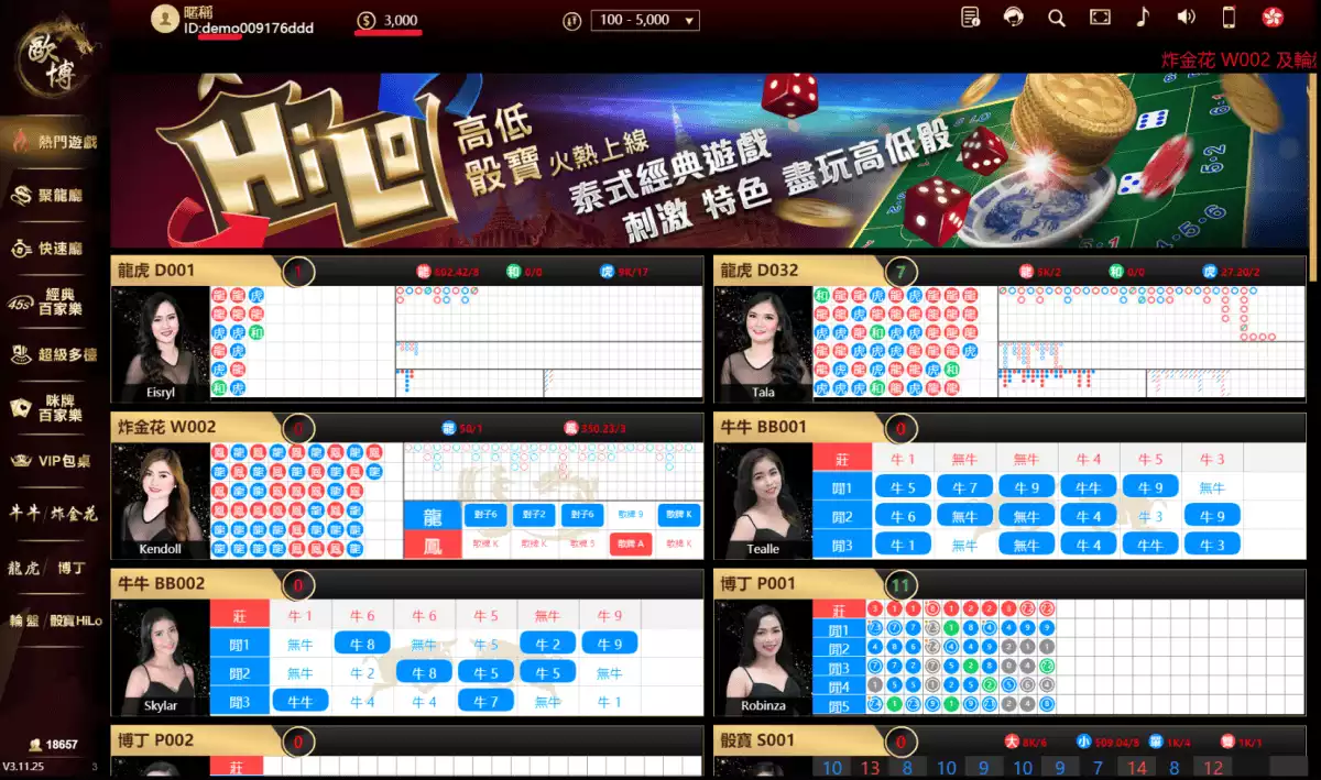 太陽城娛樂城歐博百家樂試玩