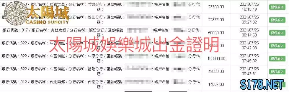 太陽城誠信出金 沒有出不了的金 只有不敢玩的你