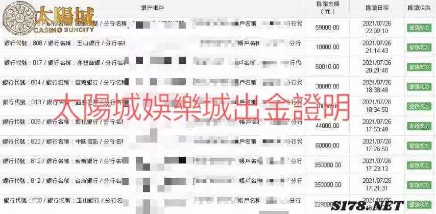 太陽城娛樂城誠信出金業界好評不斷