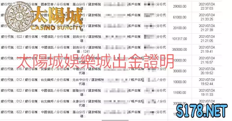 太陽城娛樂城保證出金讓你不會懷疑人生