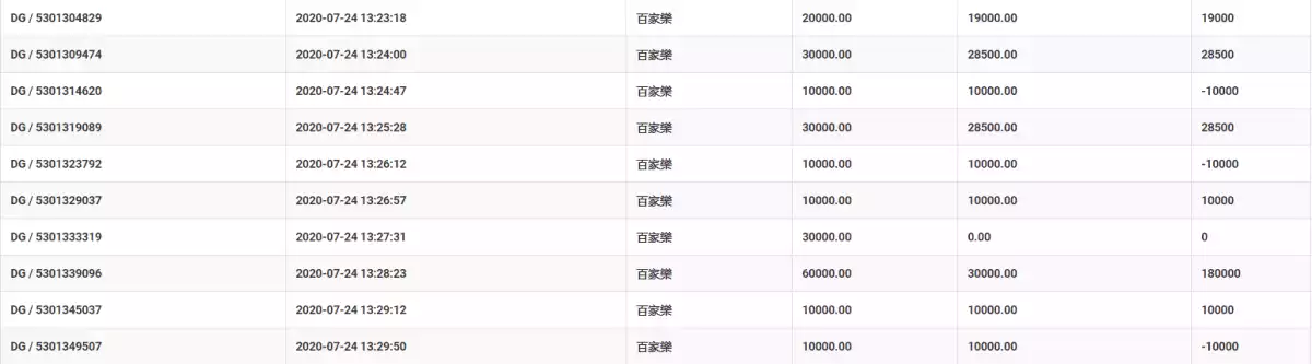 百家樂預測算牌