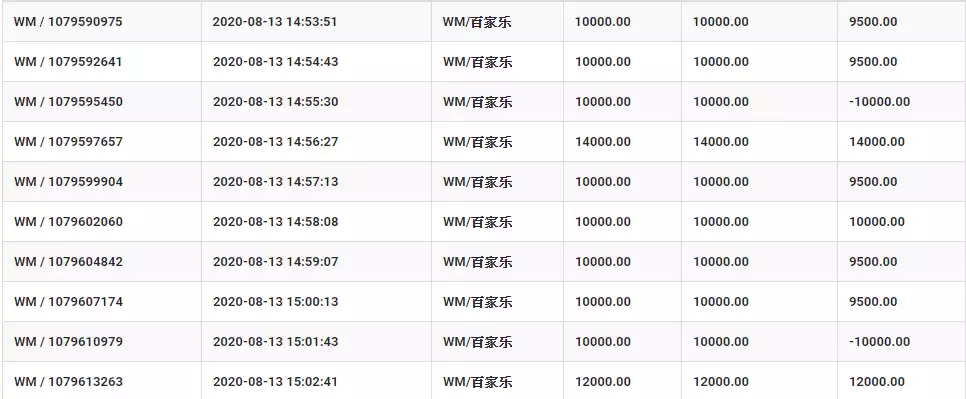 百家樂預測