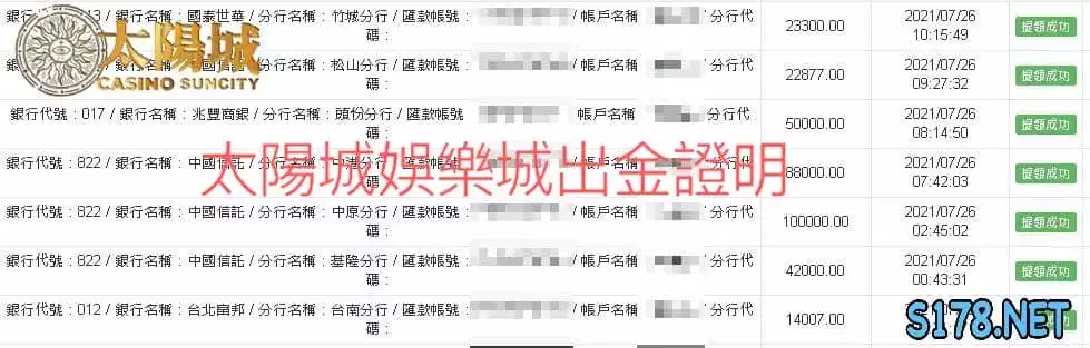太陽城娛樂城秉持出金最佳信譽贏多少就派彩多少