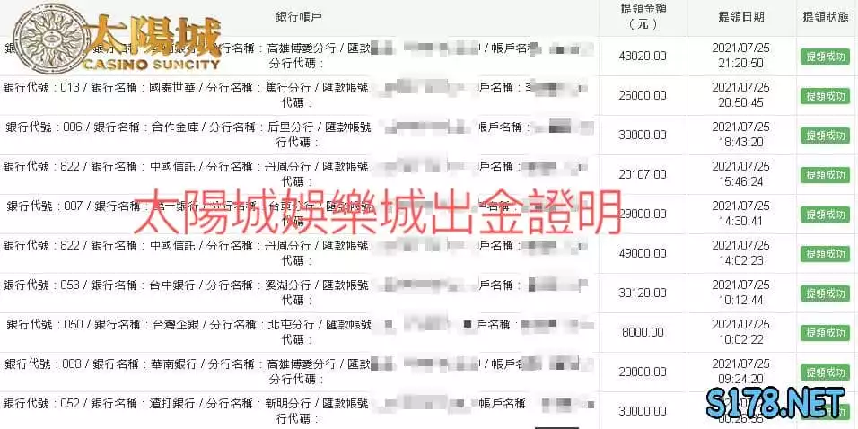 太陽城出金不會像leo百家樂一樣鎖帳或是降額度