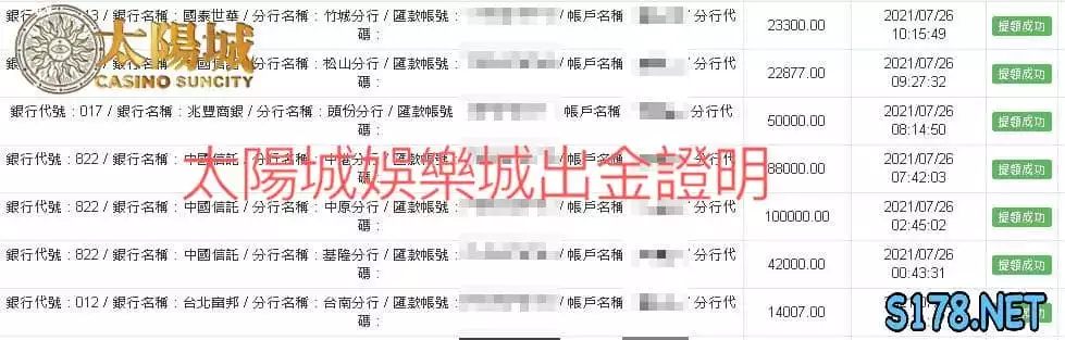 太陽城誠信出金堅持著品質是生命，服務是宗旨的精神！