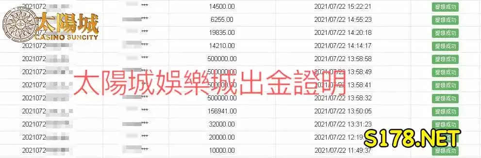 太陽城娛樂城出款證明!讓你把線上真人百家樂當成ATM用!