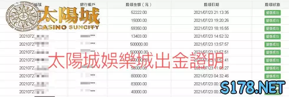 太陽城娛樂城,帳目清清楚楚帳款明明白白