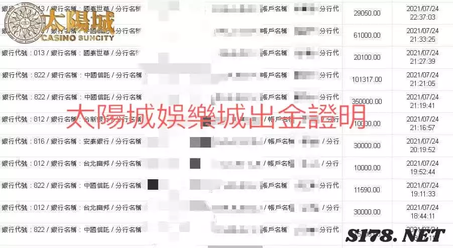 太陽城出金圖