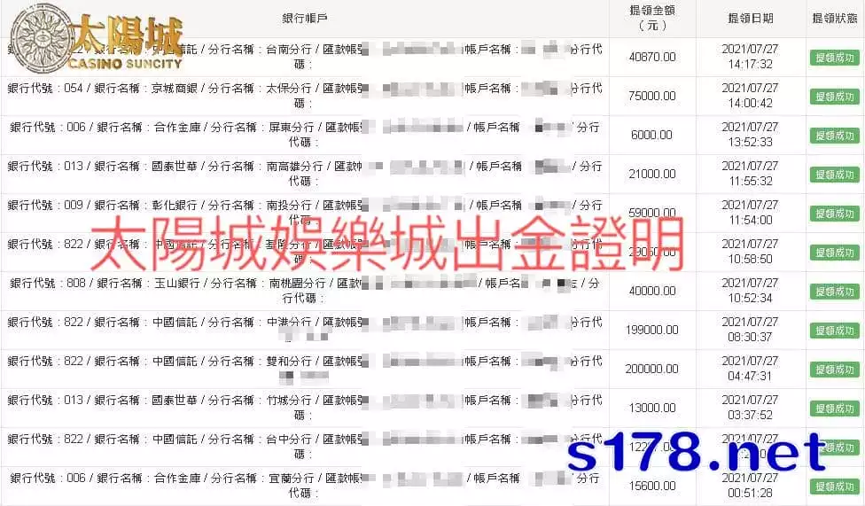 太陽城娛樂城出金記錄