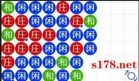 THA百家樂出現幸運六的機率如何