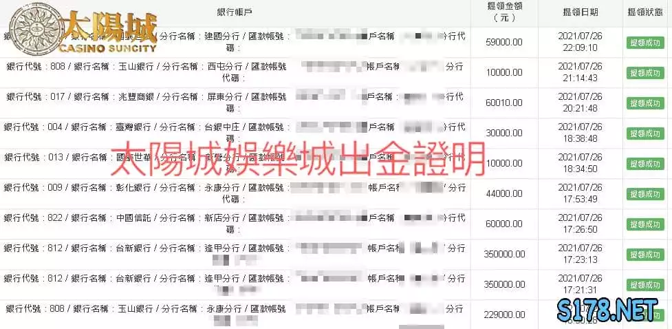 太陽城出款保證 讓你百家樂贏錢後看得到錢也領的到錢