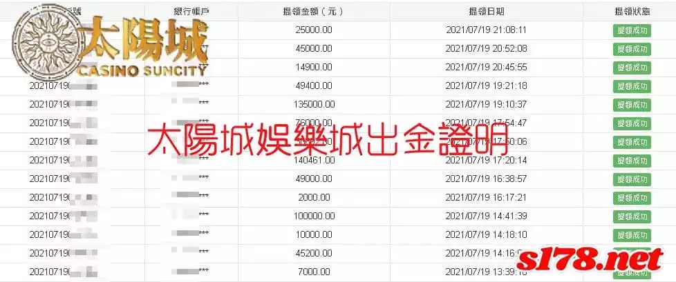 太陽城娛樂城出金保證圖