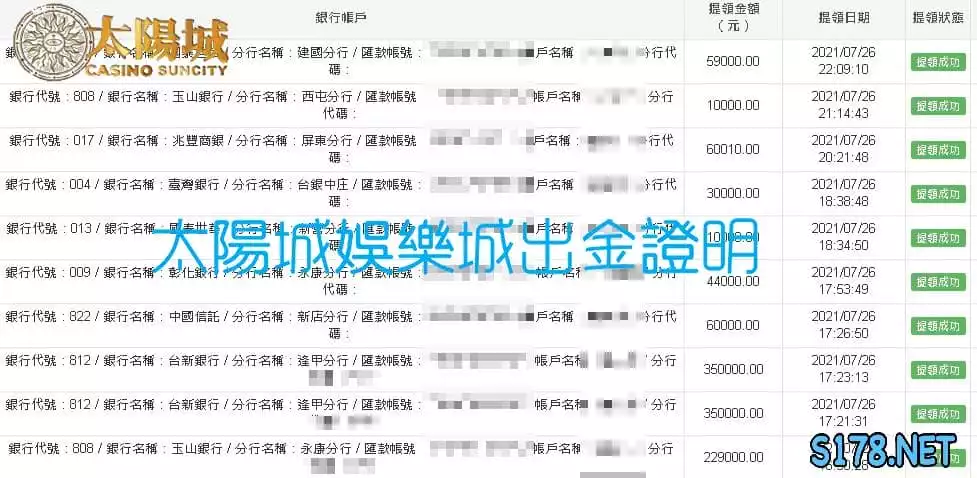 太陽城娛樂城出金明細,有圖有真相,從來不唬爛!