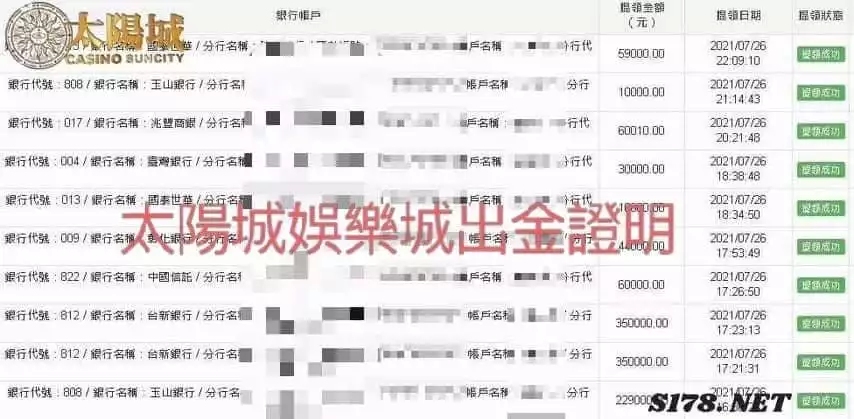 太陽城出金圖,保證出金!