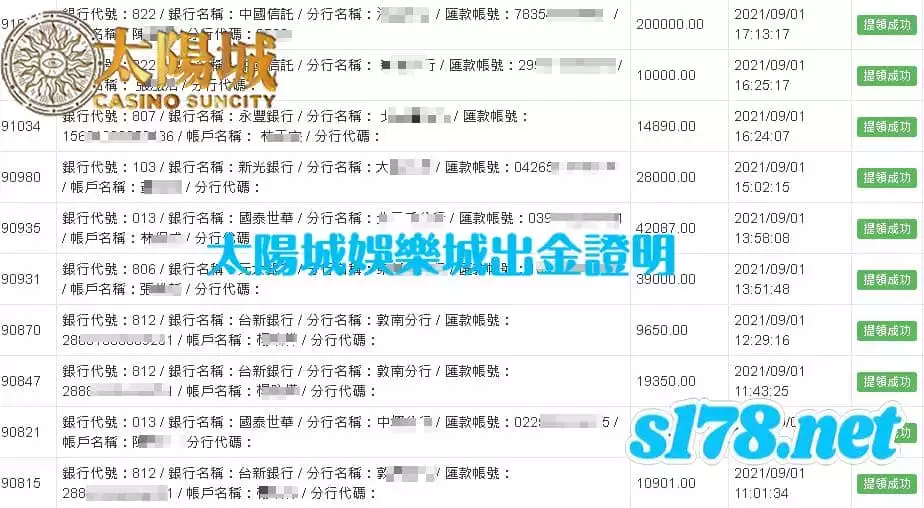 太陽城娛樂城出金保證圖品牌誠信同業之冠
