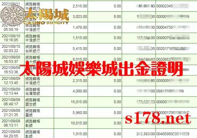 太陽城出金圖-保證出金,絕無做假!
