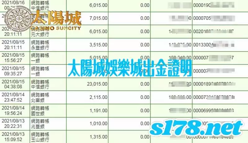 太陽城娛樂城保證出金圖,提供最佳服務協助您在致富的道路上更近一步