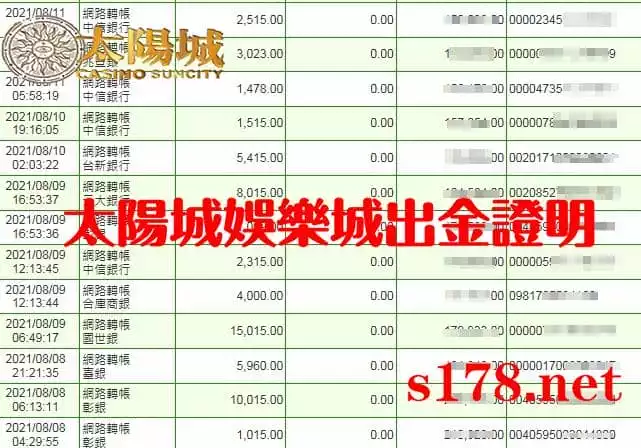 太陽城娛樂城出金圖