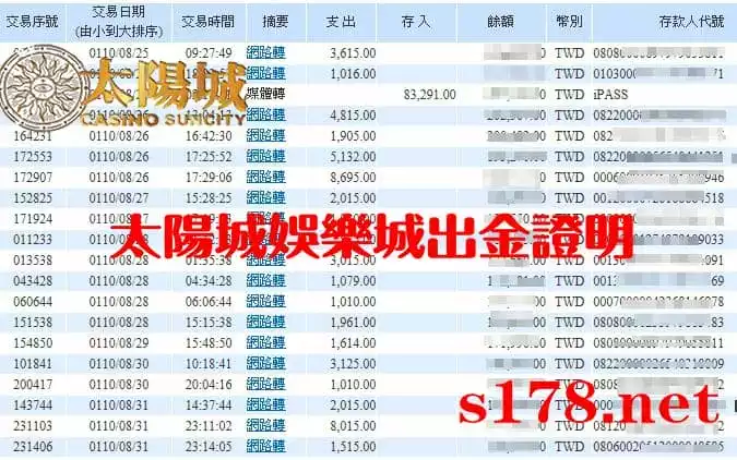 太陽城娛樂城出金圖,保證出金誠信最先!