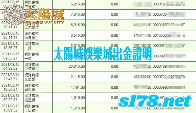 太陽城娛樂城出金圖！絕佳信譽,優質服務,值得您擁有！