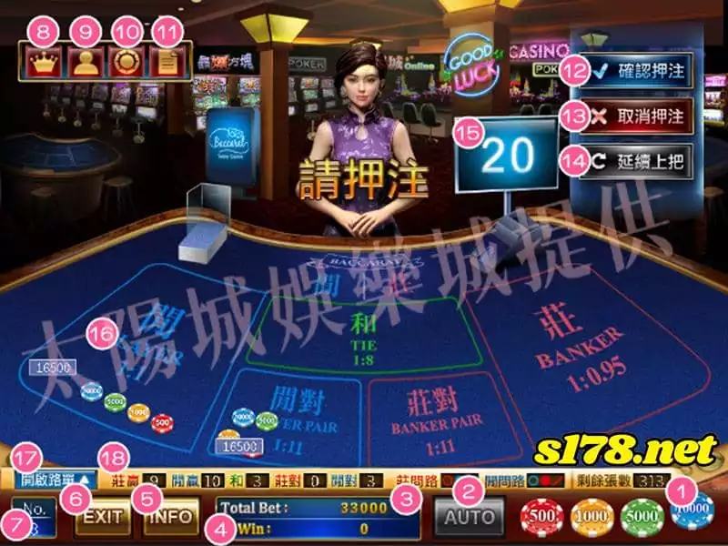 了解百家樂注碼法，讓你輕輕鬆鬆賺錢！