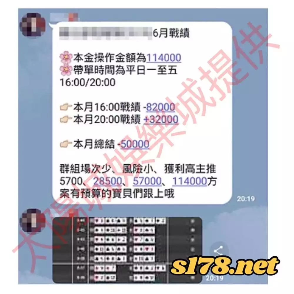 百家樂群組代操有太多都是詐騙!