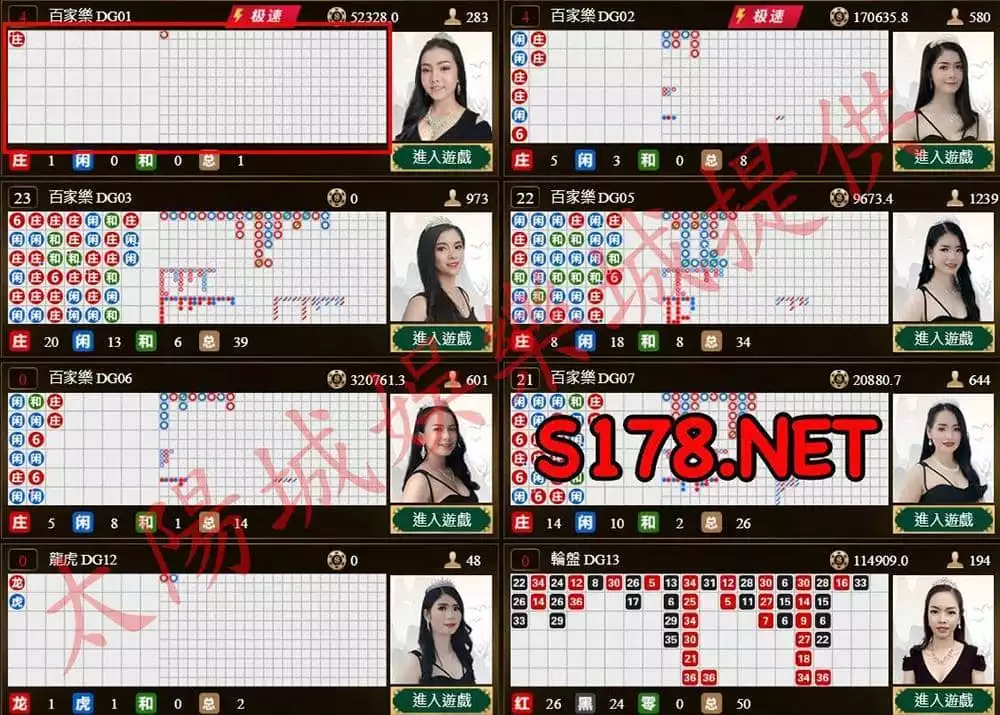 百家樂下注法之記牌術