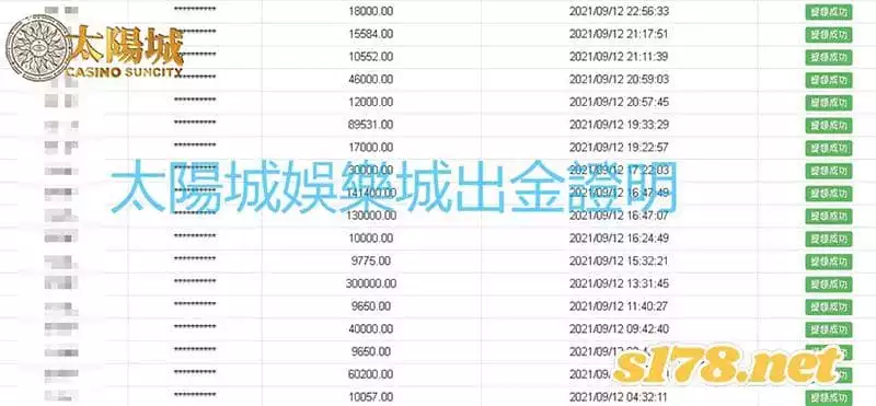 就算靠自己研發的百家樂程式賺錢，在太陽城一樣領得到！