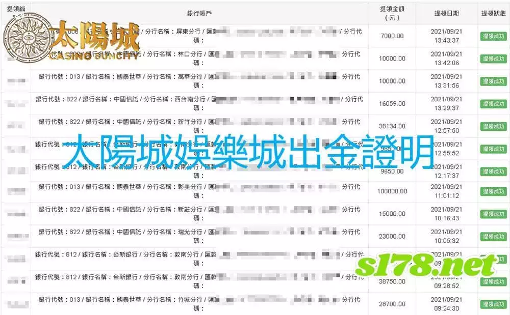 太陽城出金圖明細,誠信的老品牌保證出金,值得你信賴!