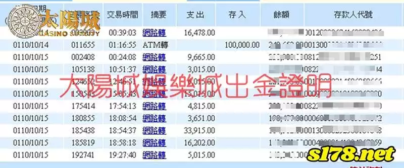 太陽城娛樂城出金圖，誠信保證絕無作弊！