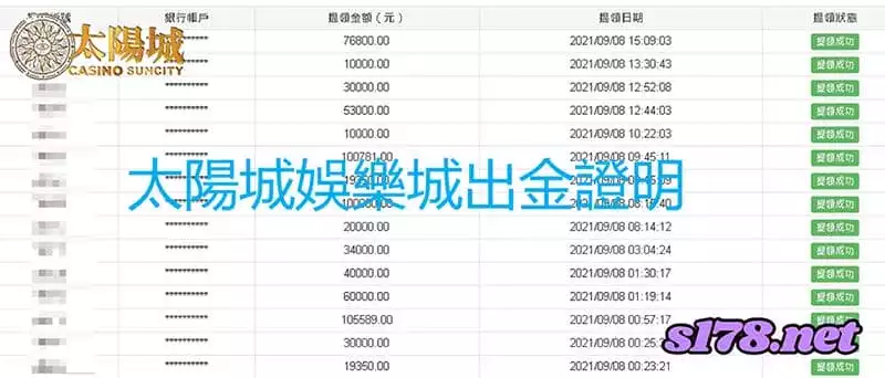 太陽城出款證明，出金絕不手軟！