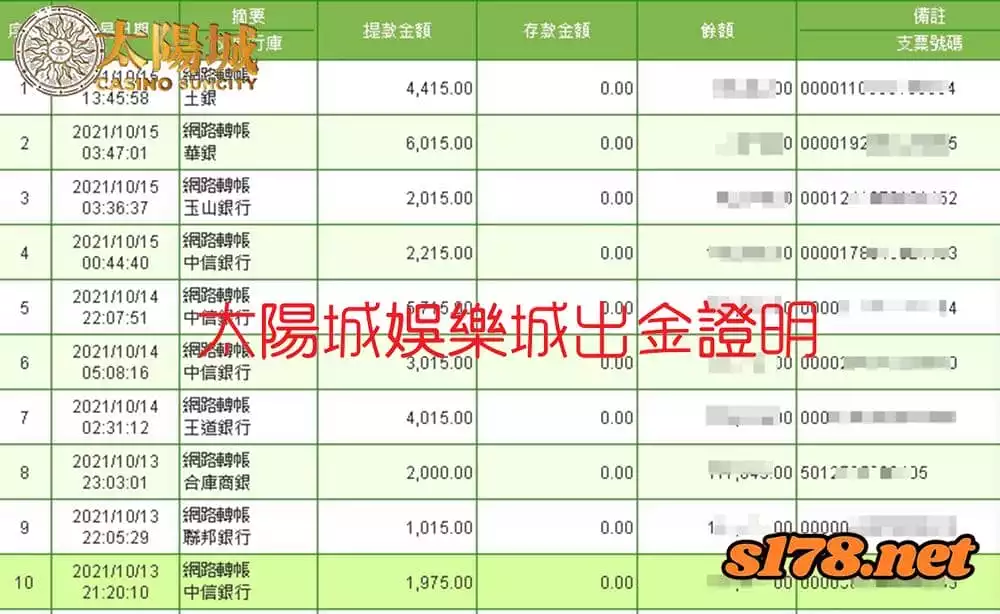 太陽城出款保證！不知道在GS百家樂贏錢時拿不拿的到嗎？那就來我們家玩吧！