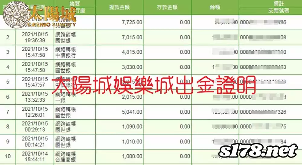 太陽城娛樂城出金圖,茫茫網海還在找出金穩定的娛樂城嗎?太陽城娛樂城永遠歡迎您