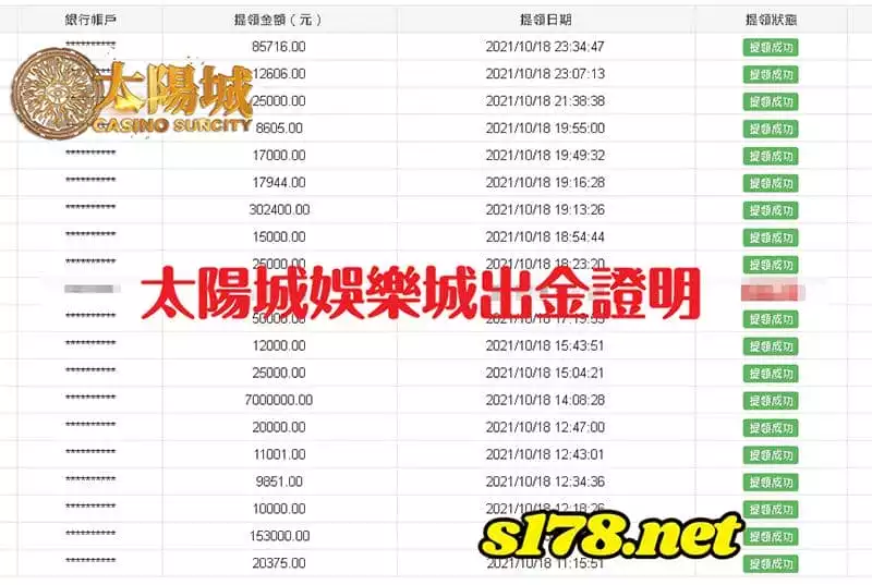 太陽城娛樂城玩家提領明細,不怕你贏只怕你不拚!