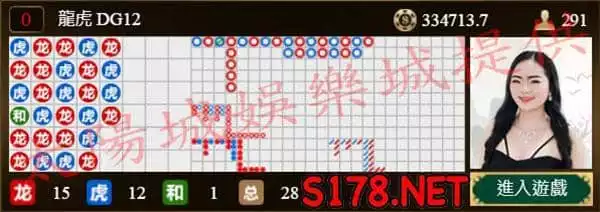 百家樂玩法之龍虎鬥