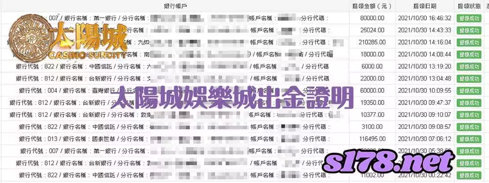 太陽城娛樂城出款保證，讓你看得到也吃得到