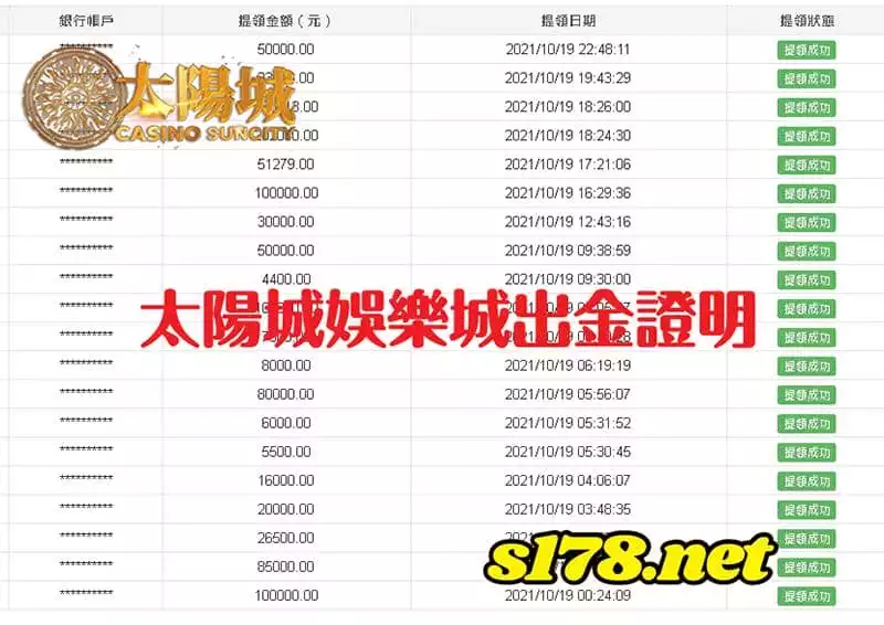 太陽城娛樂城,信守不渝的出金保證!