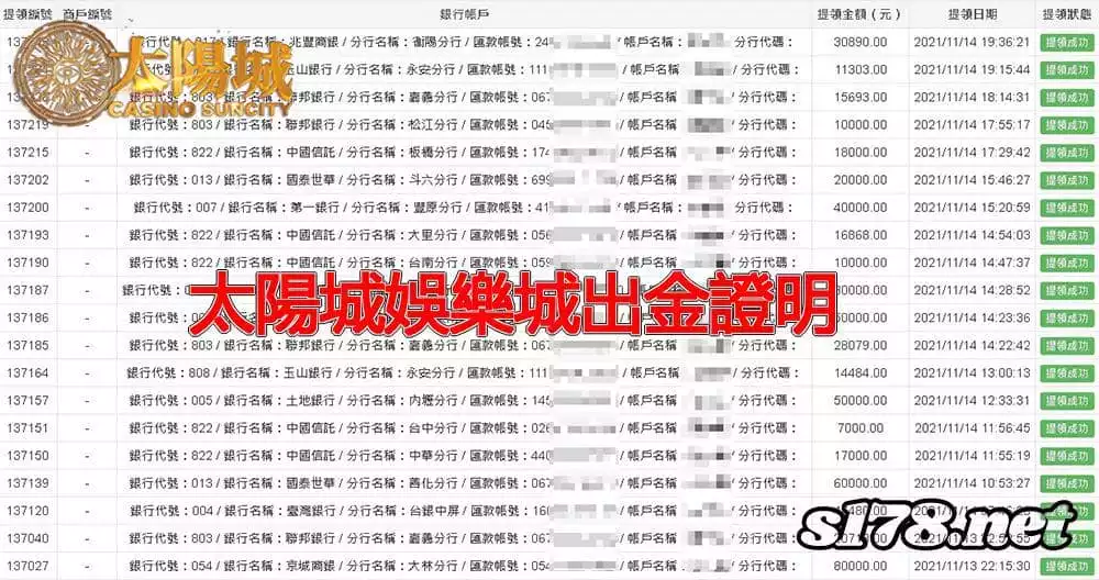 太陽城娛樂城出金圖，誠信第一等你挑戰