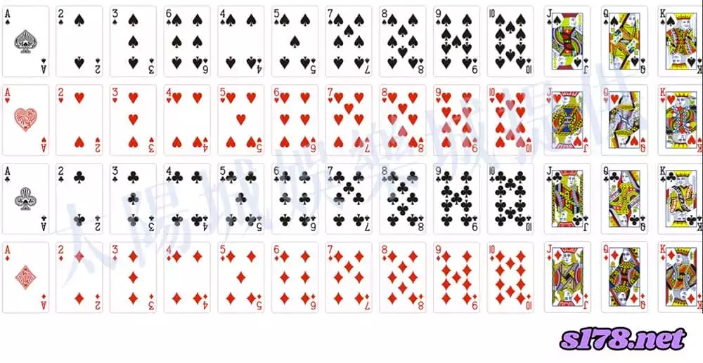 撲克牌數字大小