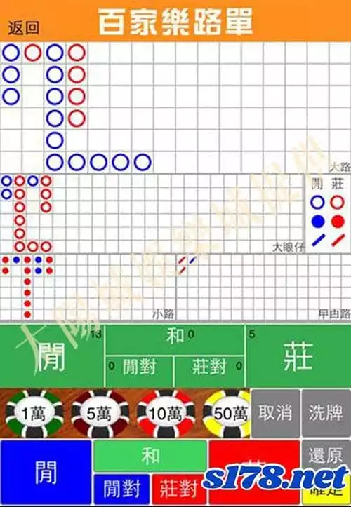 高手出奇制勝的百家樂路法