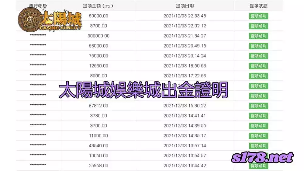 太陽城娛樂城出款證明!你想玩的這裡通通有!