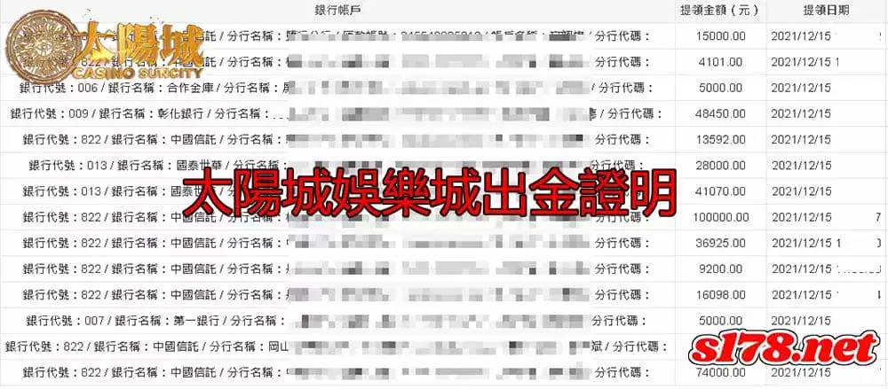 太陽城娛樂城出金誠信公正