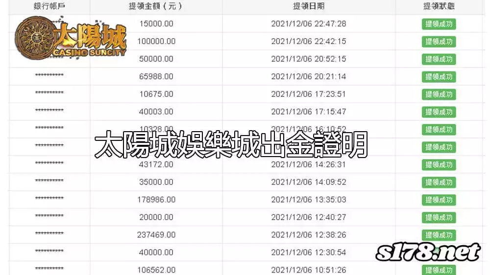 太陽城娛樂城誠信出金，讓您安心又放心