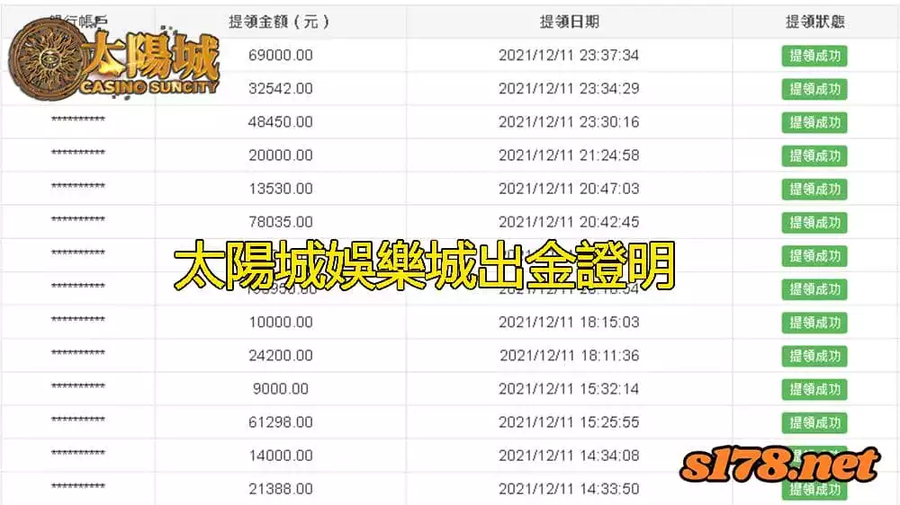 太陽城娛樂城出款保證,讓你不用再體驗黑網的爾虞我詐!
